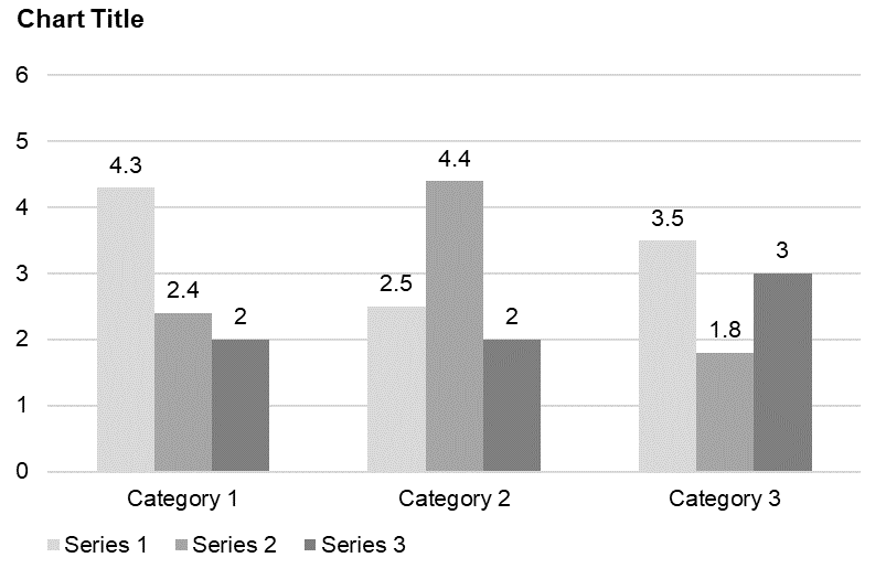 Colour order in bar charts